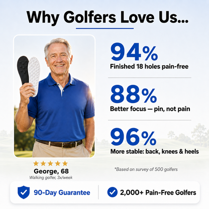 Back9Relief™ - Golf Insoles for Pain-Free 18 Holes
