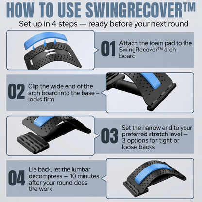 SwingRecover™