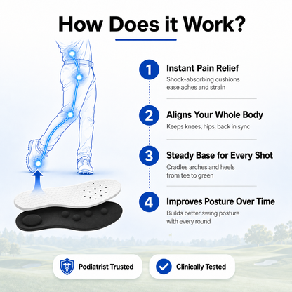 Back9Relief™ - Golf Insoles for Pain-Free 18 Holes